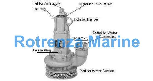 SUMP PUMP PNEUMATIC LIFT 20MTR
