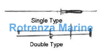 CUTTER GLASS GAUGE DOUBLE-TYPE, CAPACITY 8MM I.D.X200MM