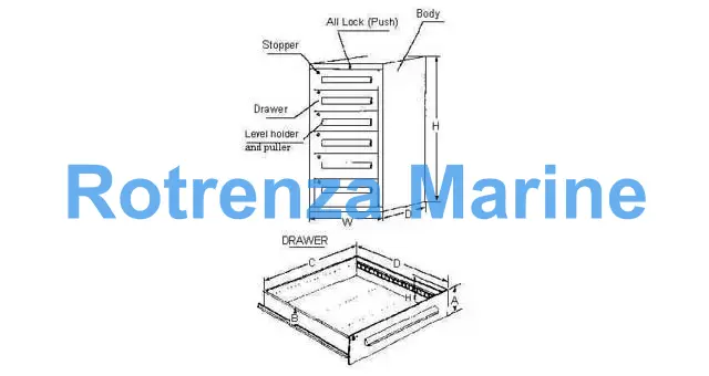 MASTER TOOLS & PARTS DRAWER, A250XC600XD600MM