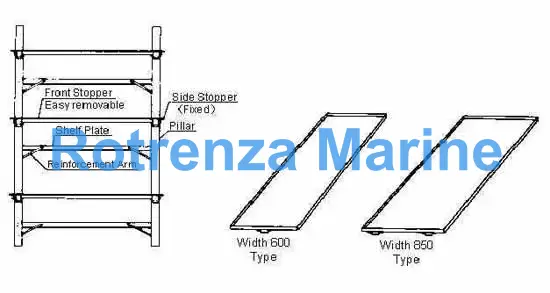 MASTER TOOLS & PARTS SHELF, W1600XD850XH2300MM