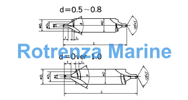 DRILL CENTER C-TYPE, 4.0MM DRILL DIAM 75DEG