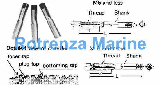 TAP HAND METRIC COARSE, M9.0XP1.25MM 3'S CARBON STEEL
