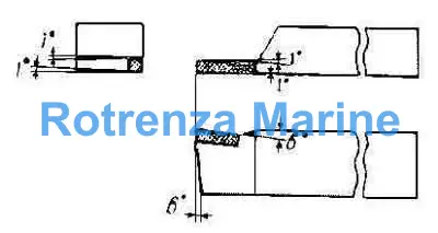 TOOL WITH CARBIDE TIP SINGLE, #43-3 STRAIGHT 16X22X140MM