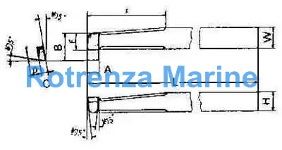TOOL BIT TIP WELDED HSS BORE, FINISHING-20 20X20X200MM
