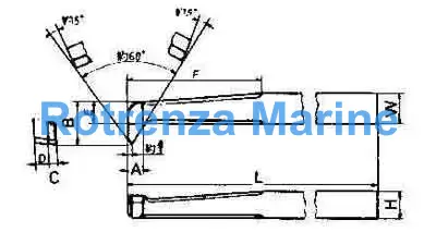 TOOL BIT TIP WELDED HSS, INTERNAL THREAD-25 25X25X250MM