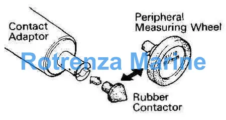 CONTACT ADAPTOR 1/10 YARD/MIN, FOR DIGITAL HAND TACHOMETER
