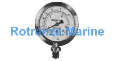 GAUGE COMPOUND REFRIGERANT, WITH FURTHER DETAIL