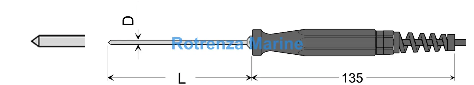 SENSOR PT100 FOR SIKA MH3750, SPIKE GES401 FIG2