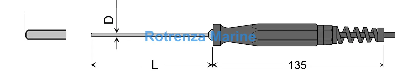SENSOR NICR-NI FOR SIKA MH3250, STANDARD GTF900 FIG1