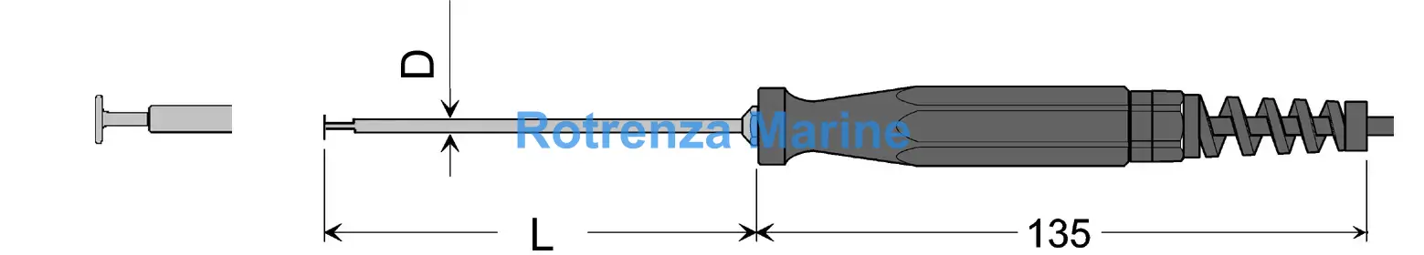 SENSOR NICR-NI FOR SIKA MH3250, SURFACE GOF130CU FIG4