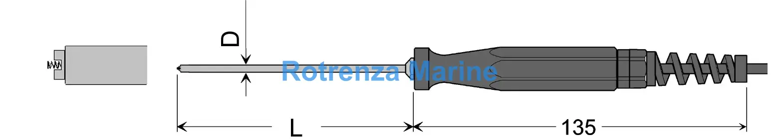 SENSOR NICR-NI FOR SIKA MH3250, SURFACE GOF130 FIG5