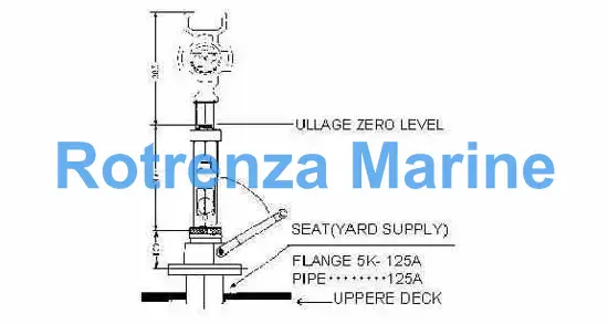 PORTABLE TANK CONDITION, DETECTING SYSTEM