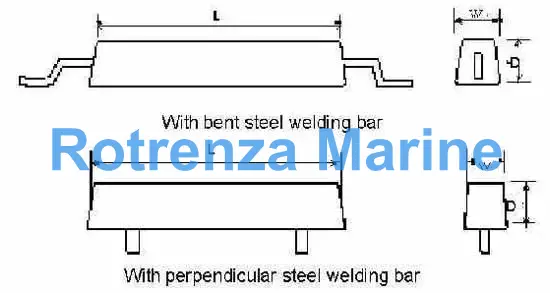 ANODE ZINC WITH FURTHER DETAIL