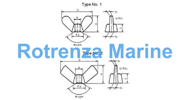 NUT WING WITH FURTHER DETAIL