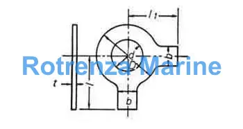 WASHER DOUBLE FLAPPED, WITH FURTHER DETAIL