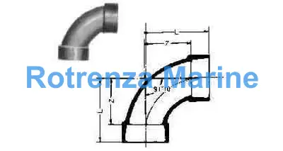 ELBOW PVC 90DEG LONG RADIUS, FOR DRAIN SIZE 30