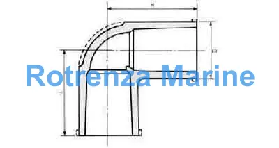 ELBOW PVC 90DEG, FOR WATER SUPPLY SIZE 30
