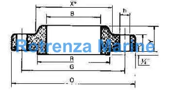 FLANGE STAINLESS STEEL WELDING, SLIPON BOSS ANSI 150LBS-3"