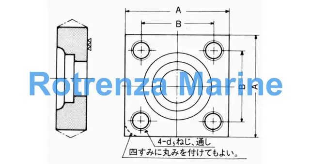FLANGE SQUARE PIPE WELDING, SOCKET HEAD CAP SCREW SSB 25MM 