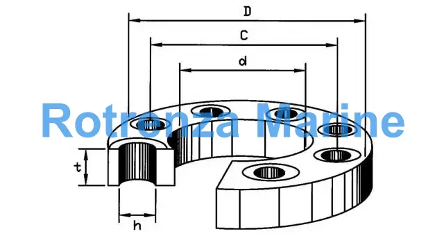 FLANGE CARBON STEEL SLIP-ON, DIN2576 PN16 175MM