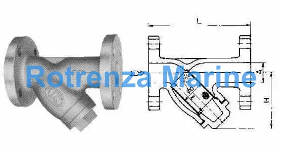 Y-STRAINER CAST-IRON, FLANGED-END 10KG-65A