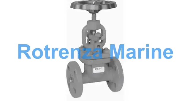 GLOBE VALVE DIN CARBON STEEL, FLANGED PN25/40 #417 65MM