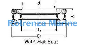 BALL BEARING SINGLE THRUST, WITH FLAT SEAT NO.51201