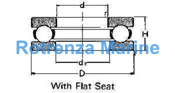 BALL BEARING SINGLE THRUST, WITH FLAT SEAT NO.51324