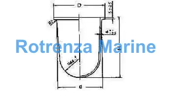 GLASS GLOBE FLANGE TYPE F90AG