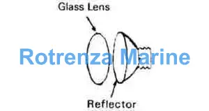 REFLECTOR FOR FLASHLIGHT #2618, PLUG IN TYPE (SP-008)