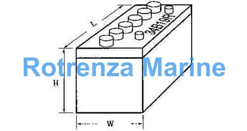 BATTERY WET CELL 115F51 12V, 96AMP/5HR L505XW182XH213MM