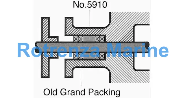 PACKING ALL PURPOSE, THREEBOND NO.5910 1KG