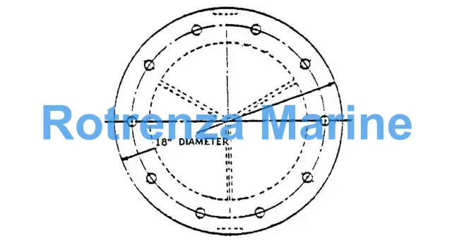 GASKET BUTTERWORTH HOLE, WITH FURTHER DETAIL