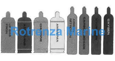 GAS REFRIGERANT HFC-134A