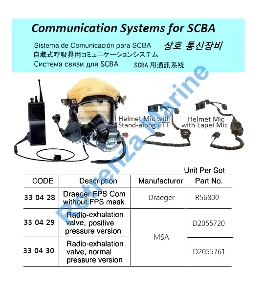 Rotrenza Marine 33 - Safety Equipment , Breathing Apparatus ...