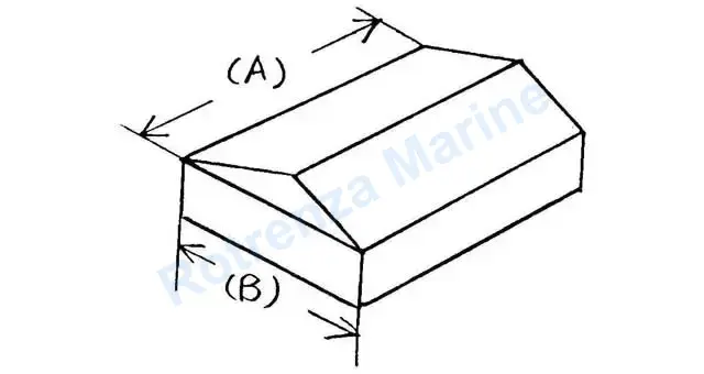 COVER HATCH WITH FURTHER, DETAIL