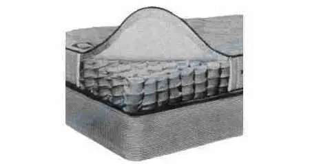 MATTRESS INDIVIDUAL SPRING, DOUBLE 1370X1980X170MM